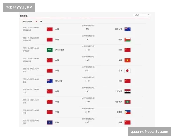 奥地利全胜战绩晋级 将与突尼斯争夺16强席位 奥地利全胜战绩晋级 将与突尼斯争夺16强席位